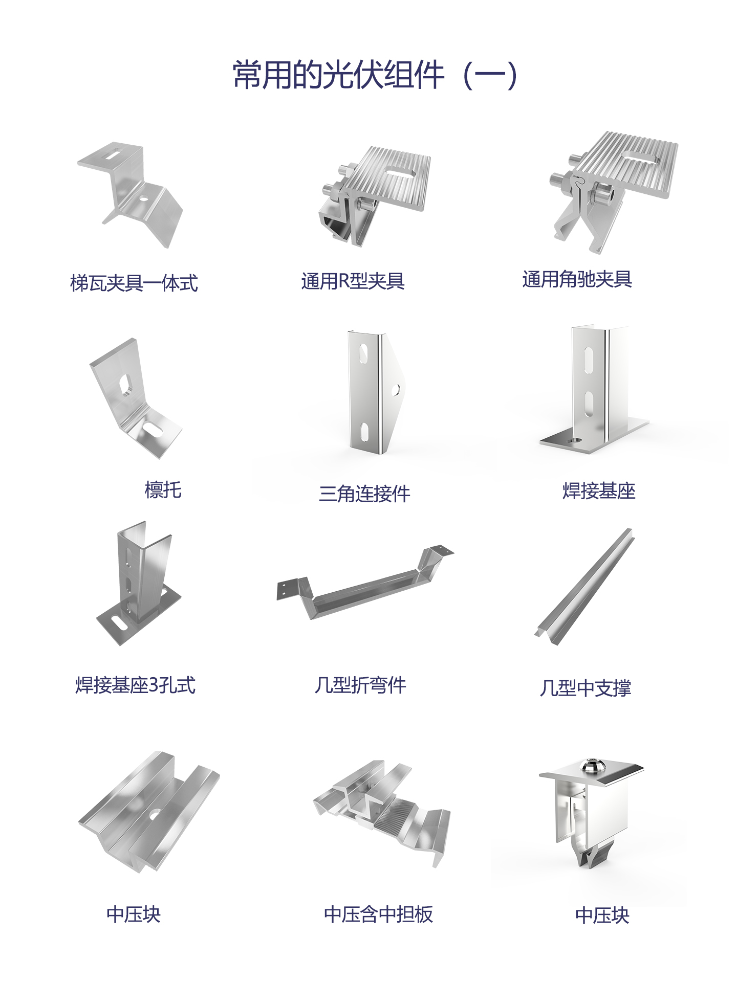 光伏配件有哪些？一文搞懂必備配件清單
