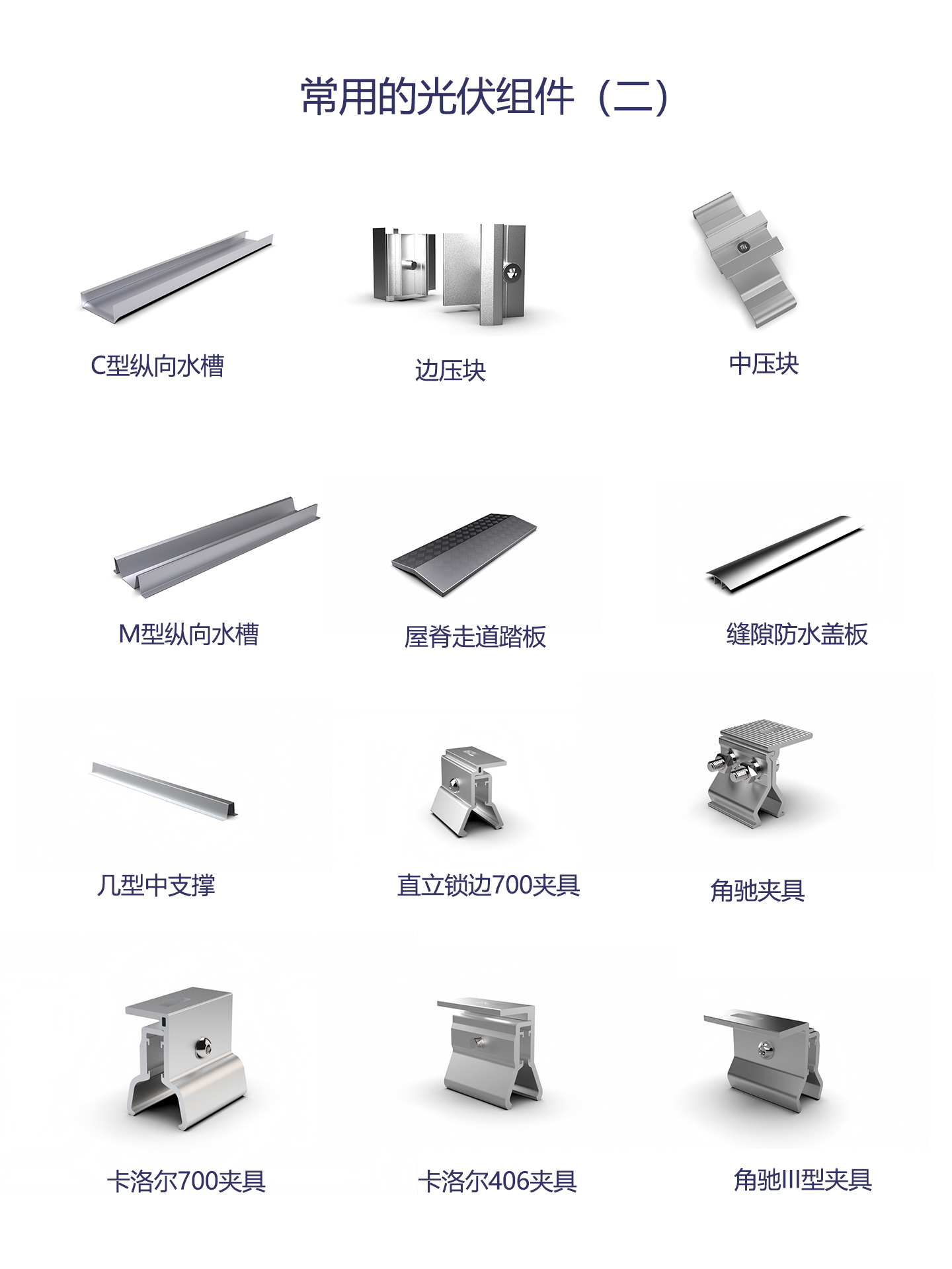 光伏配件有哪些？一文搞懂必備配件清單